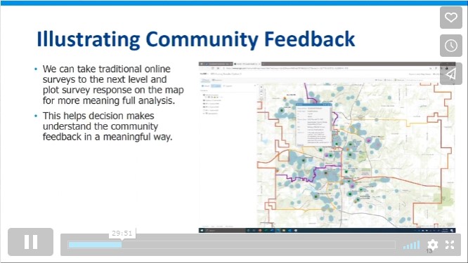 Timeline for online survey completion